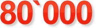 Kredit